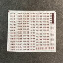 117系車番インレタ(ぶどう色)(Nゲージ)