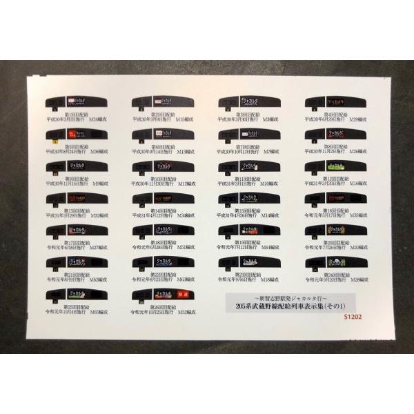 武蔵野線205系ジャカルタ配給のうち、初回から最新の配給分（2019年10月分）まで全26種類を収録したNゲージ（1/150スケール）用ステッカーです。 その時々のカウント数を示す編成札も収録。 武蔵野線205系は生え抜き車（メルヘン車）、元山手車、元総武、京葉車など出身が様々でそれに伴い改造された運番表示、路線幕の跡なども違うことが多く、本ステッカーでは極力再現しております。 JR東日本商品化許諾済インクジェット方式のステッカーです。超精細なのが特徴です。カッターによる切断など模型に関する基礎的な知識が必要です。