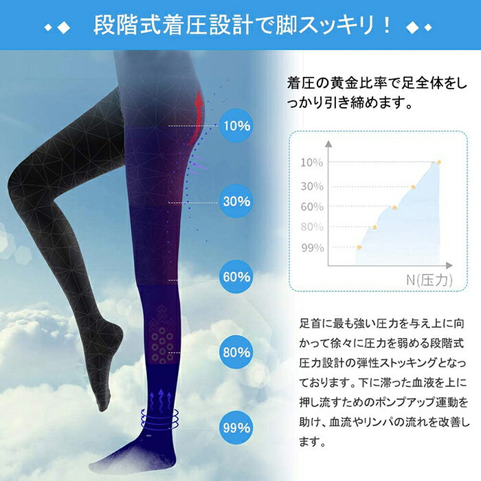 弾性ストッキング 医療用 むくみ予防 下肢静脈瘤ストッキング ボディシェイプスパッツ 骨盤サポート骨盤矯正 着圧レギンス冷え対策 レディース リンパケア 血行改善 むくみケア用靴下 日常的に使う 送料無料