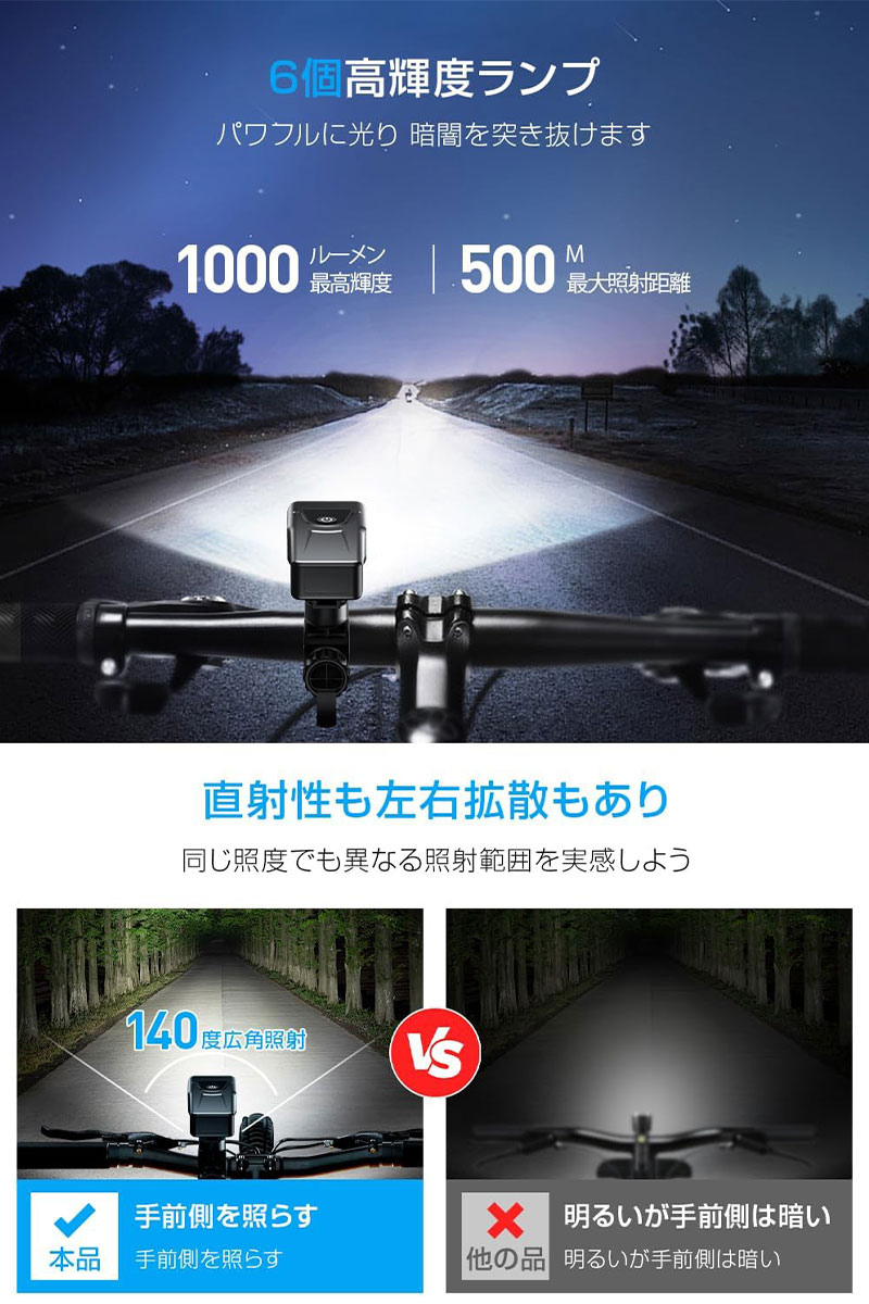 ＼10倍ポイント/自転車ライト 1000ルーメ...の紹介画像3