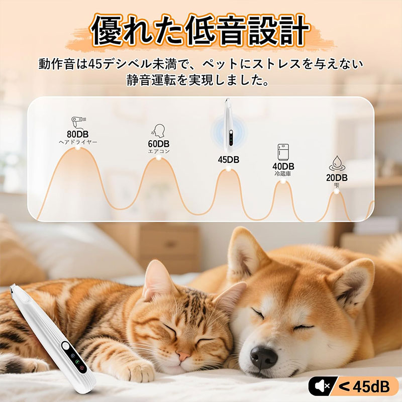 ＼10倍ポイント／電動爪やすり ミニバリカン 静音 ペット用バリカン - 犬 猫 バリ...