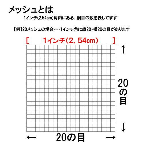 ☆ 料理道具 ☆ TS パワーGてぼ(極美) フチ高 [ Φ140 x H185mm 柄長:235mm ] 【 飲食店 レストラン ホテル 中華 業務用 】