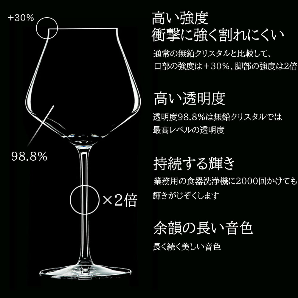 Arc International(アルクインターナショナル) センセーションエグザルト 250ワイン [ Φ61(M72) x H186mm 250ml ] 【 ステムウェア 】 | グラス ガラス ワイン お酒 酒器 人気 おすすめ 食器 洋食器 業務用 飲食店 カフェ うつわ 器 おしゃれ かわいい ギフト 2