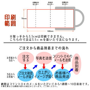 オーダーメイドオリジナルマグカップあなたの写真やイラストをマグカップにしてお届けします!オリジナルマグカップ記念日贈答品せともの瀬戸物