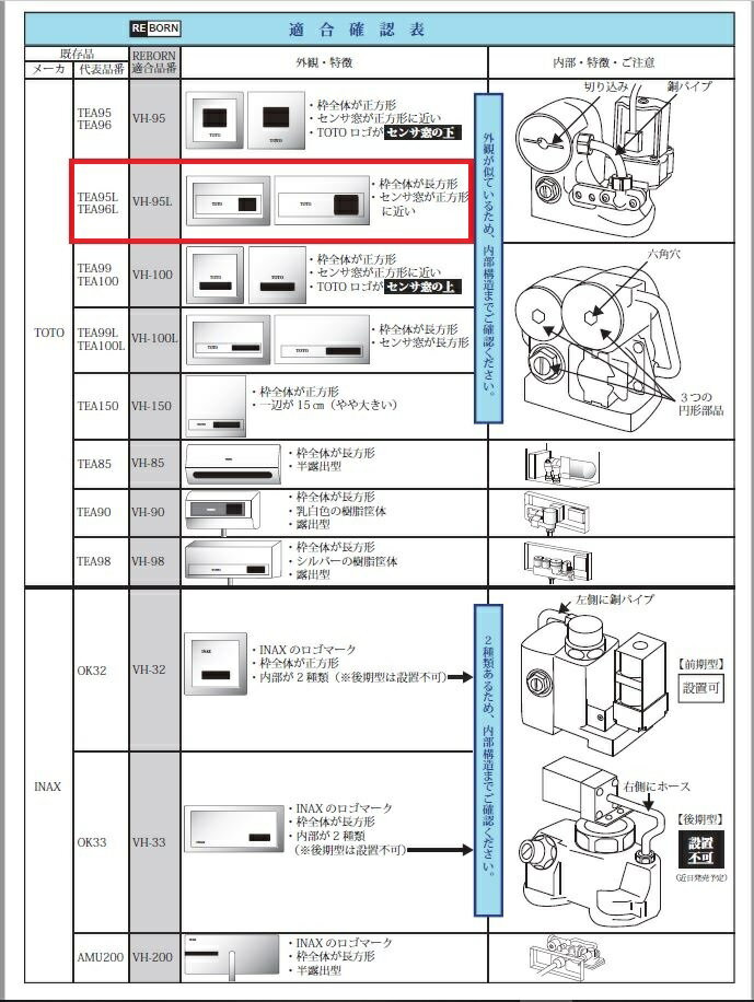 [VH-95L]デルマン 壁埋め込み型小便器センサ再生キット REBORN(リボーン) 専用パネル長方形 TOTO TEA95L・TEA96L対応 2