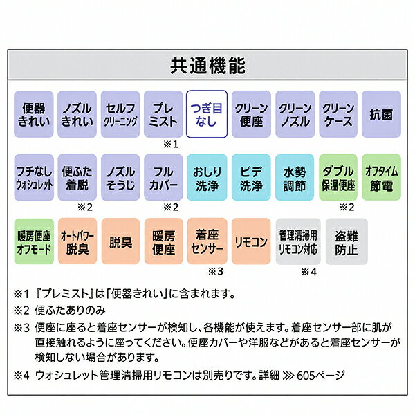[TCF5871R]TOTO トイレ 温水洗浄便座 ウォシュレット アプリコットP AP3 便器洗浄...
