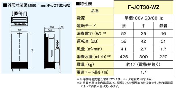 ＼9/30までエントリーで最大100%Pバック／[F-JCT30-WZ]パナソニック ジアイーノ 次...