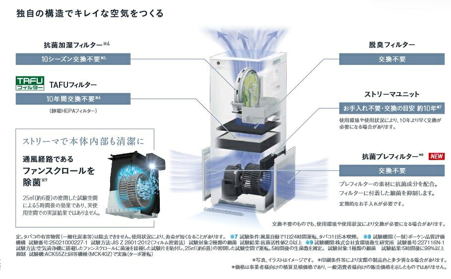 ＼8/31までエントリーで最大100%Pバック／[ACK555A-W]ダイキン 加湿ストリーマ空気...