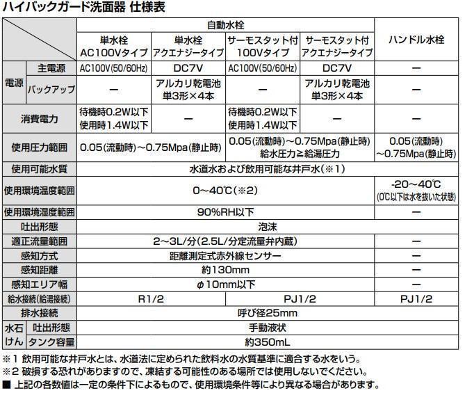 ＼8/31までエントリーで最大100%Pバック／[L-A951KA2E]INAX/LIXIL ハイバックガー...