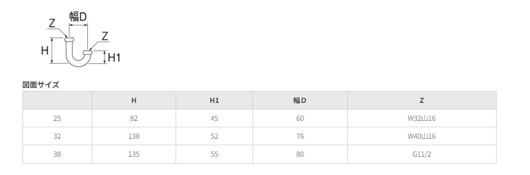 ＼8/31までエントリーで最大100%Pバック／[H70-67-38]三栄水栓 SANEI 洗面周辺用品...