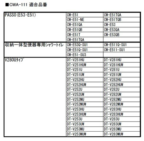 ��������ã�� �߸ˤ���[CWA-111]INAX/LIXIL �ȥ������� ���η��ش���ش��� �ӥǥΥ�����ü�򴹥��å�