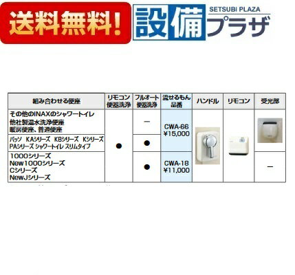 ץ饶㤨[CWA-18]INAX/LIXIL ⥳ưϥɥ ήפβǤʤ8,150ߤˤʤޤ