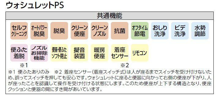 【全品送料無料!】○[TCF5533AUR #NW1]TOTO　16ウォシュレットPS2A 　オート便器洗浄タイプ　タッチスイッチ（エコリモコン）