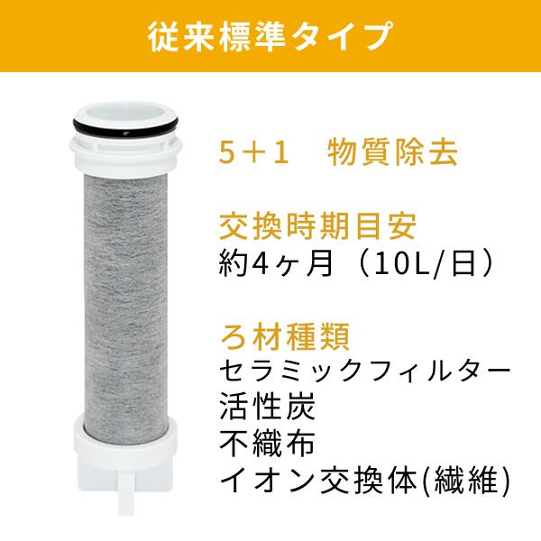 ＼6月限定!最大100%Pバック/【翌日配達】...の紹介画像2