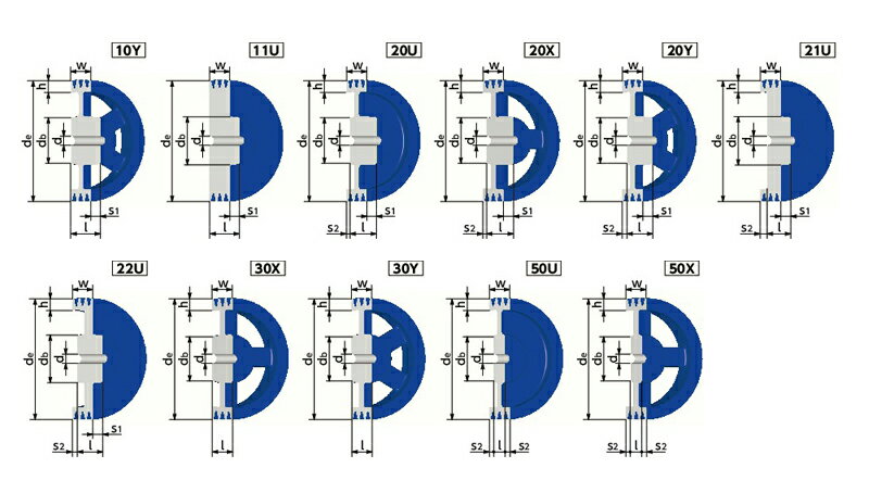 400A3F NBK 鍋屋バイテック JIS Vプーリー A型 3本掛 プーリー 下穴品 加工なし A・AXベルト適用