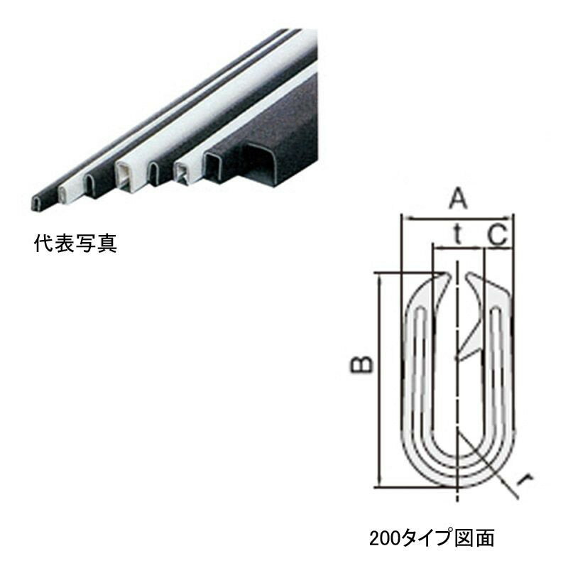 200-64-B-3-15M 岩田製作所 トリム 対応板厚5.0-6.4mm 15M巻