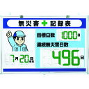 ユニット デジタル無災害記録表 867-403 大表示