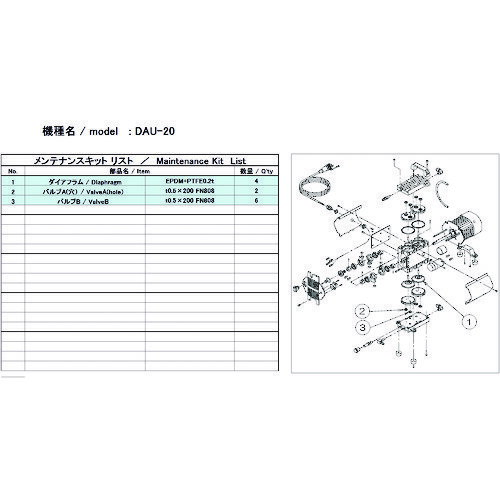 アルバック 真空ポンプ用メンテナンスキッド DAU-20 MAINTENANCEKIT DAU−20用