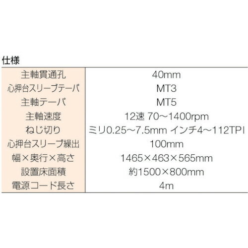 �ᥫ�˥��� �����̩���� TNL610GE-H TNL��610GE���Υ��å�