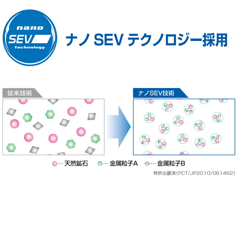 【SEV公式ショップ】 SEVアンダーインソール■SEV内蔵インソールで靴の中から身体を...