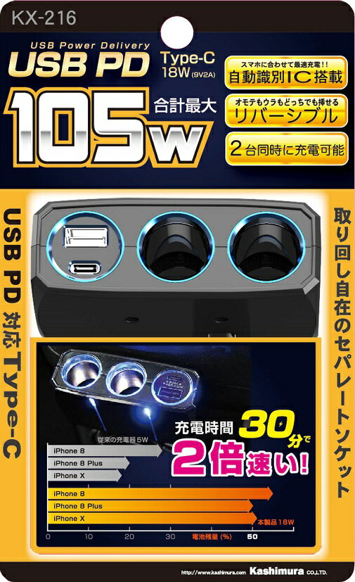 ＜商品概要＞■2つのDCソケット、2つのUSBポートを備えたDC12V用セパレートタイプの増設ソケット■2つのDCソケット、2つのUSBポートを備えたDC12V用セパレートタイプの増設ソケット。■Type-CとリバーシブルUSBの2ポートでどちらのポートも向きを気にせず挿すことができます。■USB PD(Power Delivery)規格対応。USB Type-Cポート最大18W (9V/2A)の高出力。■合計最大105W出力。(USB Type-Cポート18W　USB-Aポート15W　DCソケット2口合計72W)■リバーシブルUSB-Aポートは、自動識別IC搭載で、iPad/iPhone/iPod/スマートフォン/タブレット等を自動的に識別し、最適な電流で急速充電できます。■約1mの電源コードで自由な取り回しができるセパレートタイプ。■両面テープで貼るだけの簡単装着。■ブルーに輝くリングで通電が確認できます。■※USBケーブルは付いておりません。各機器の純正ケーブルをご用意ください。　データ通信に対応していないUSBケーブルを使用した場合、自動識別できません。＜商品仕様＞●品番：KX216●本体色：ブラック●入力電圧：DC12Vマイナスアース車●定格電圧/電流 DCプラグ：DC12V/1口最大6Aまで 2口合計最大6Aまで●定格電圧/電流 USBポート：USB-AポートDC5V/最大3.0A、USB Type-Cポート（USB PD対応端末）DC9V/最大2.0A（USB PD非対応端末）DC5V/最大3.0A●使用温度範囲：0〜35度●コード長：プラグ〜ソケット本体 約1m●本体サイズ/重量：90W x 34H x 50D(mm)/135g●パッケージサイズ：110Wx180Hx60Dmm●パッケージ重量：170g