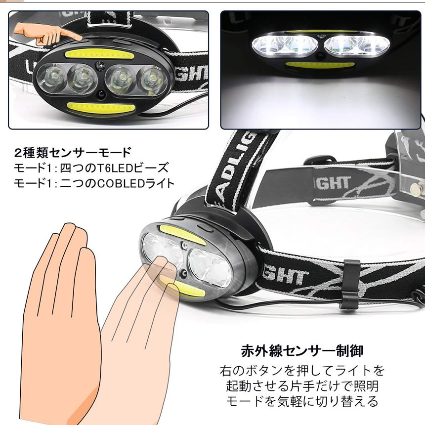 モーションセンサー　動体検知 LED ヘッドライト 充電式 超明るい　高輝度 5000ルーメン 5点灯モード 防水 角度調節可能 tecc-motionhed[メール便発送] 3