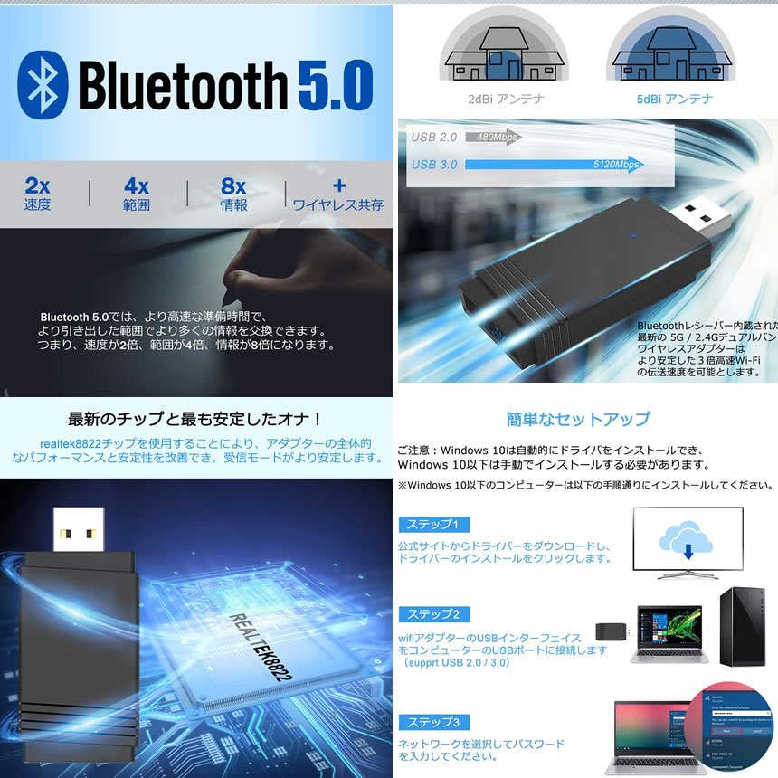 【中古】(非常に良い)CISCO Catalyst 2960G-24TC-L インテリジェント ギガビットイーサネット スイッチ WS-C2960G-24TC-L