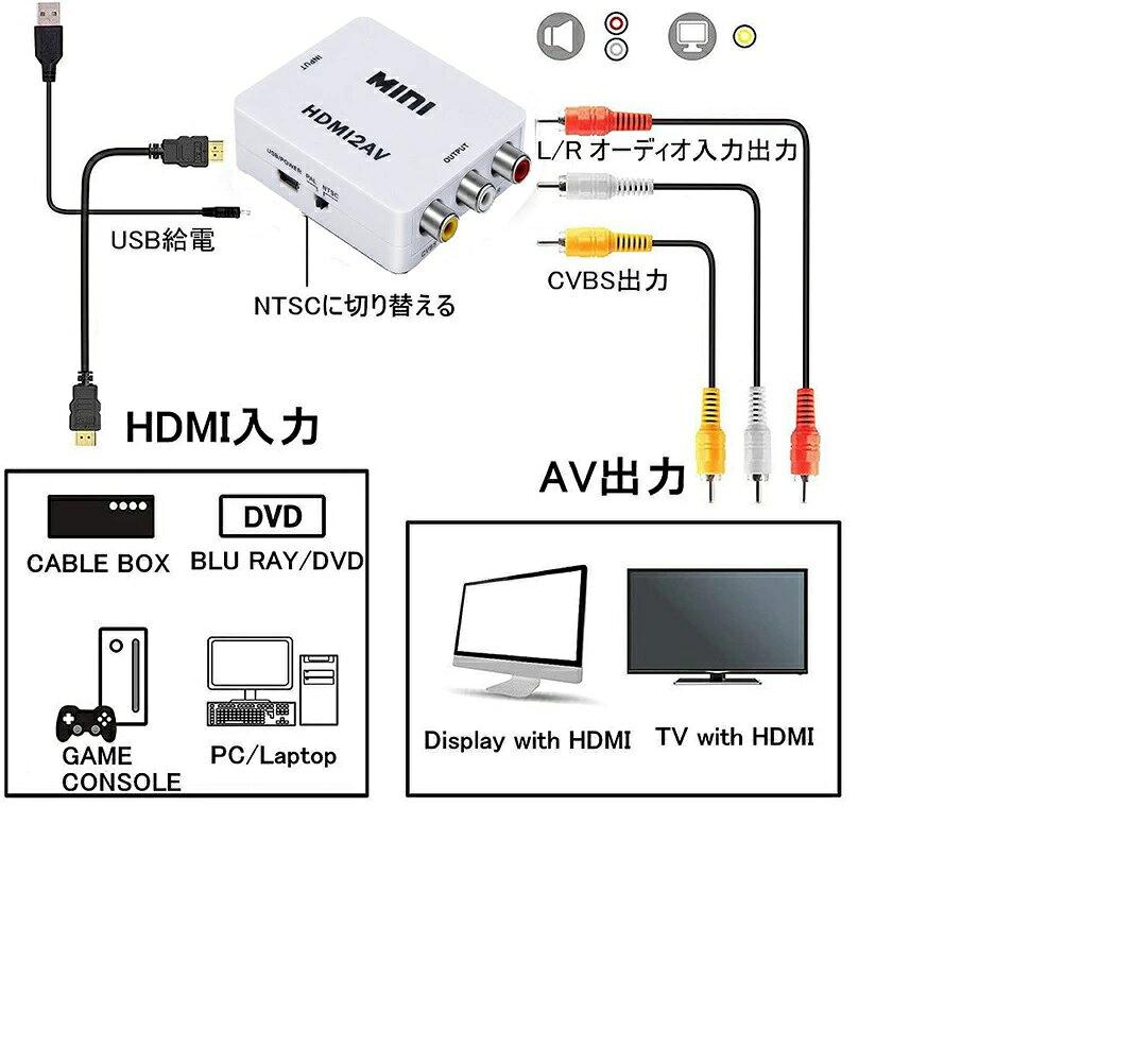 HDMI to AV 変換 コンポジット コン...の紹介画像2