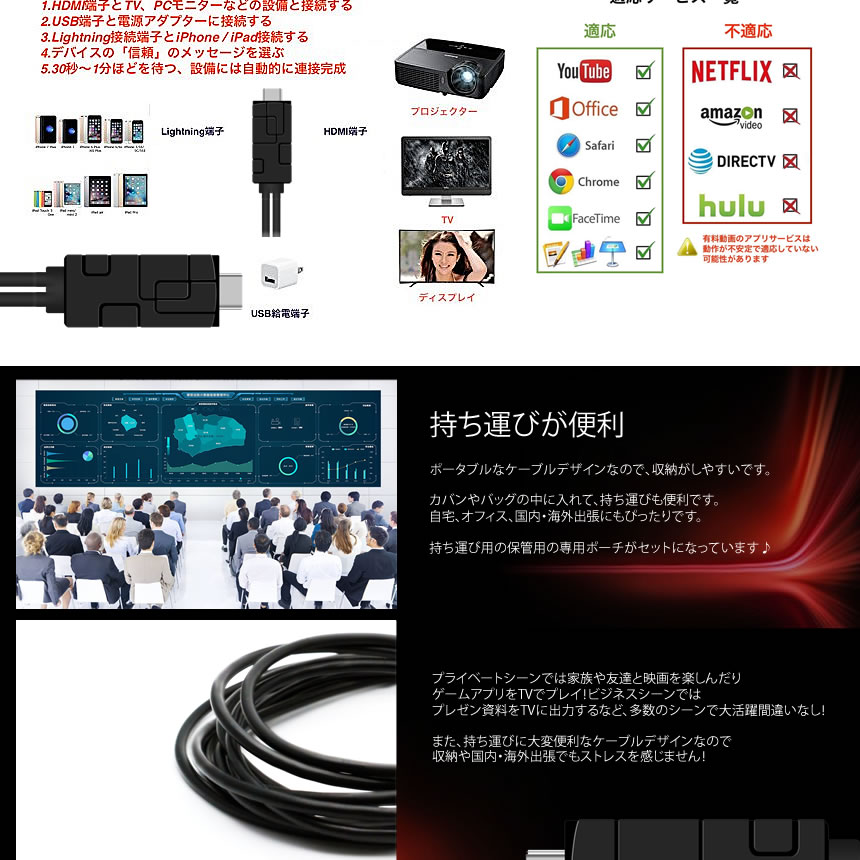 HDMI変換アダプタ　スマホの映像をテレビに出力 Lightning HDMI iPhone iPad 対応 ライトニングケーブル 高解像度 iOS10.0対応 持ち運び TEC-BKLINED　【メール便発送・代引不可】