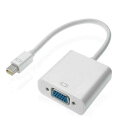 変換アダプタ VGA　Thunderbolt Mini Displayport VGA 20cm サ ...