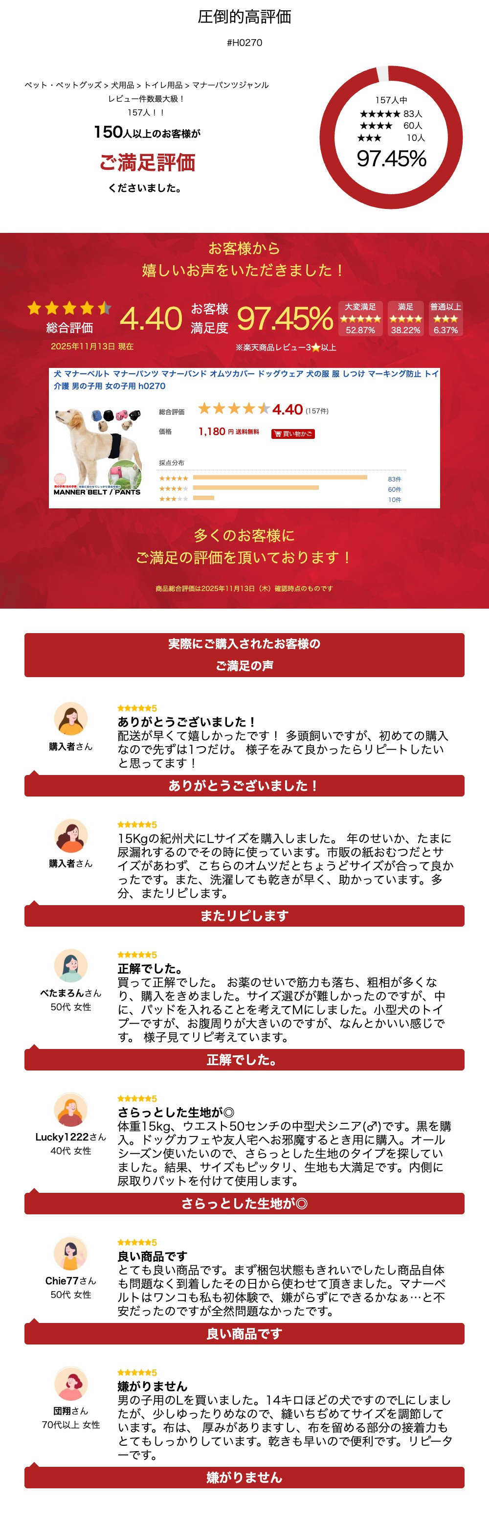 犬 マナーベルト マナーパンツ マナーバンド オムツカバー ドッグウェア 犬の服 服 しつけ マーキング防止 トイレ 介護 男の子用 女の子用 h0270 - Image 3