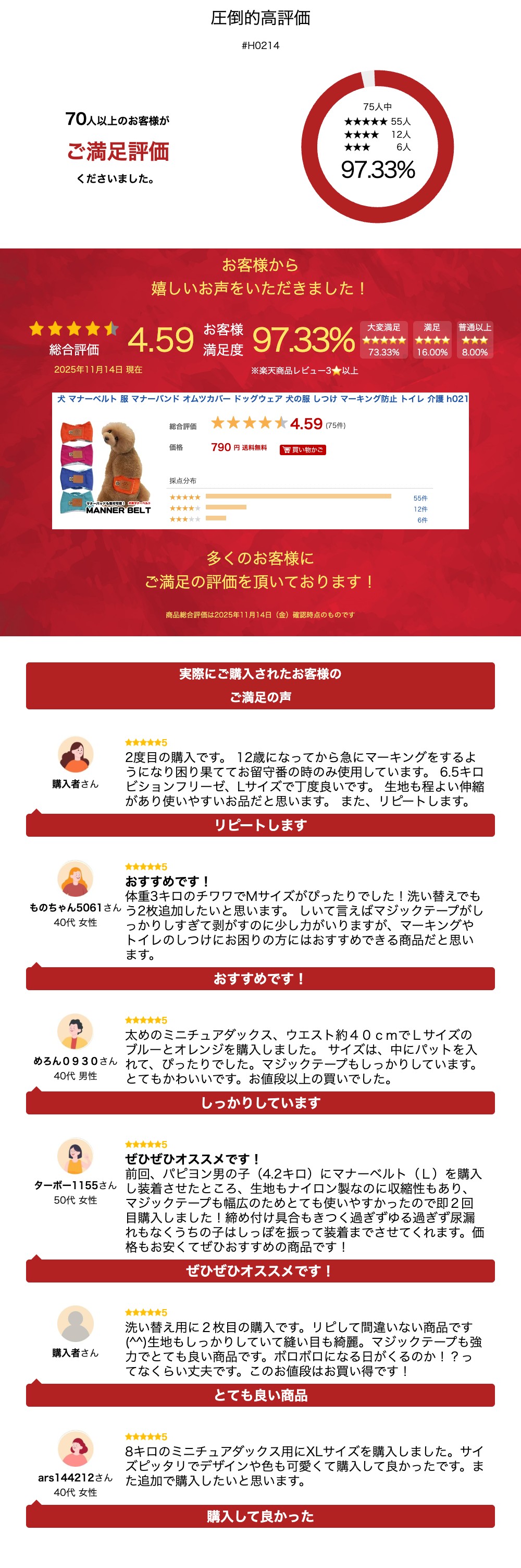 犬 マナーベルト 服 マナーバンド オムツカバー ドッグウェア 犬の服 しつけ マーキング防止 トイレ 介護 h0214 - Image 3