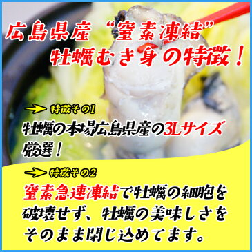 広島県産 牡蠣むき身 1kg(NET800g) 際立つ超大粒3Lサイズ 冷粒 カキ かき 冷凍食品 惣菜