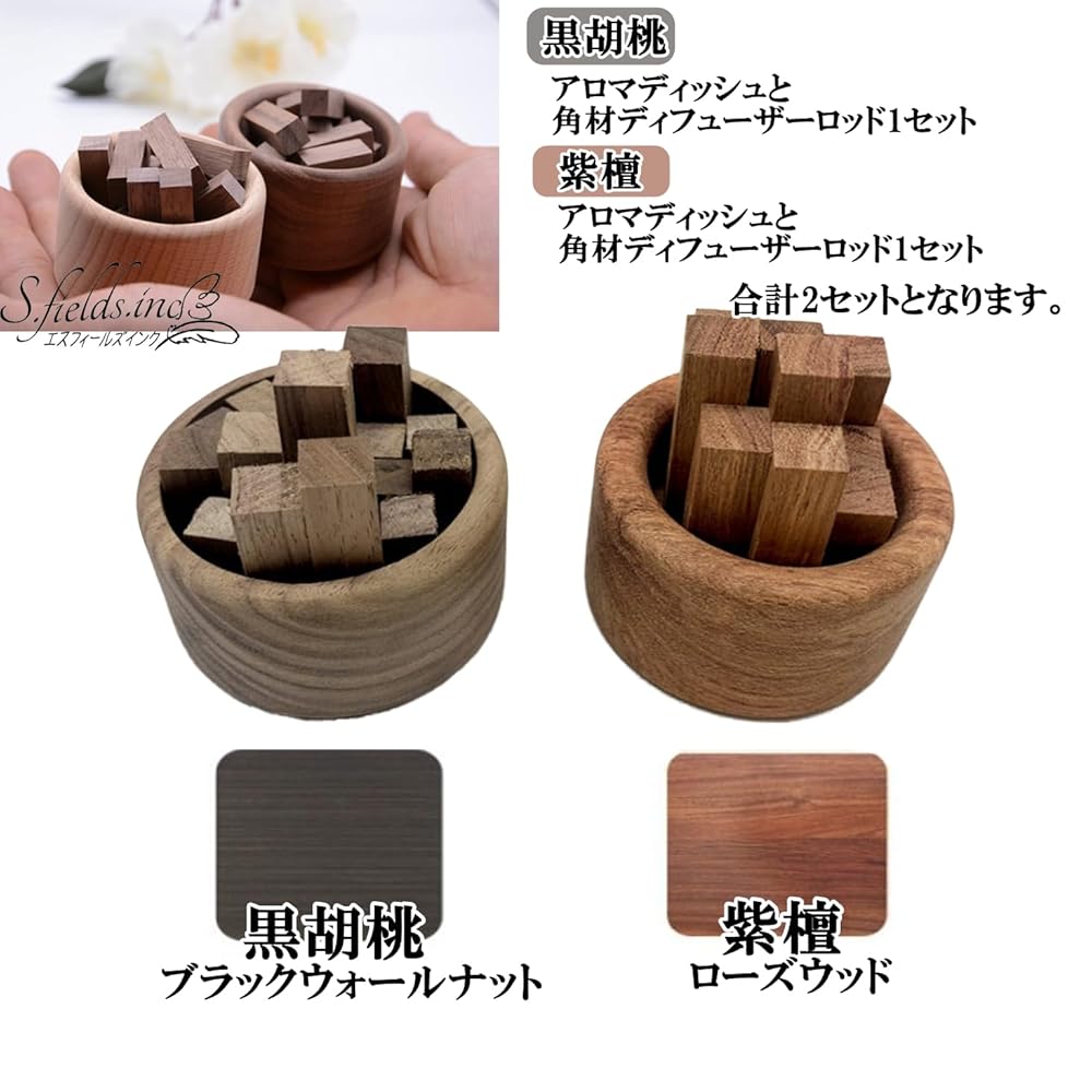 S.fields.inc����ľ��Ź �����ޥǥ��å��� ���� ���ɤȹ������ 2�ĥ��å� �����դ� �����ޥ��ȡ��� �ǥ��ե塼����