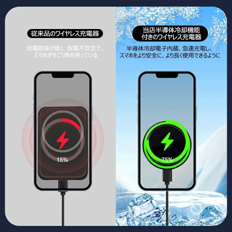 �ں���2000��OFF�ۼֺܥۥ���� Magsafe ���ޥۥۥ���� ��ѵ�ǽ��� �� �磻��쥹 �ޥ��ͥå� Ķ���� ��Ǯ�ݸ� �䴶 15W��®���� �� �磻��쥹���Ŵ� �ֺ� Qi ̵������ ���ޥۥ������ �ֺ��� Android iphone 15 14 13 Magsafe�б� 360�ٲ�ž ��������