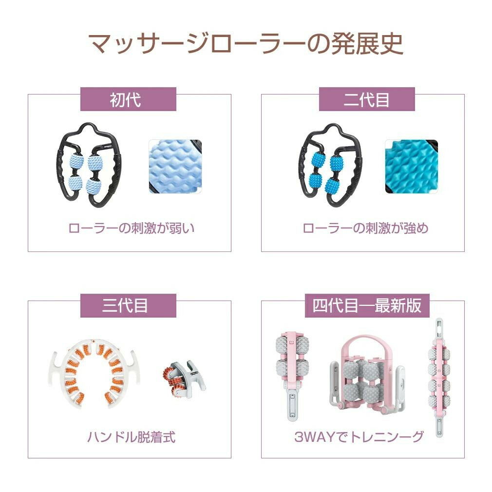 ショップ　ふじもんの【最大2000円OFF】マッサージ ローラー 脚 筋膜リリース ローラー マッサージローラー 美脚 太もも 足 手持ち挟む式 筋膜ローラー 筋膜 リリース 足痩せ 背中 手 首 腕 腰 脚痩せ ストレッチ ふくらはぎ きんまくリリース ローラー フォームローラー｜アングル2