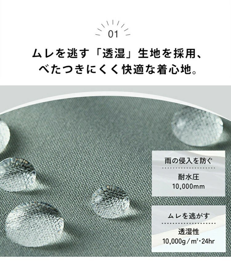 レインポンチョ ブルー (代引不可)