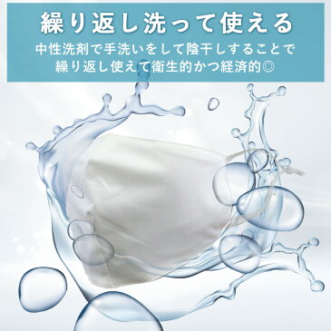 14時までの注文当日発送【あす楽】マスク 接触冷感 洗える 5枚入 白 黒 氷糸 紐 調節 痛くない 3D 立体 個包装 グレー ホワイト ブラック ピンク グリーン ブルー 大人用 レーヨン 軽量 蒸れない 通気性 苦しくない おしゃれ 速乾 春 夏 mk4110