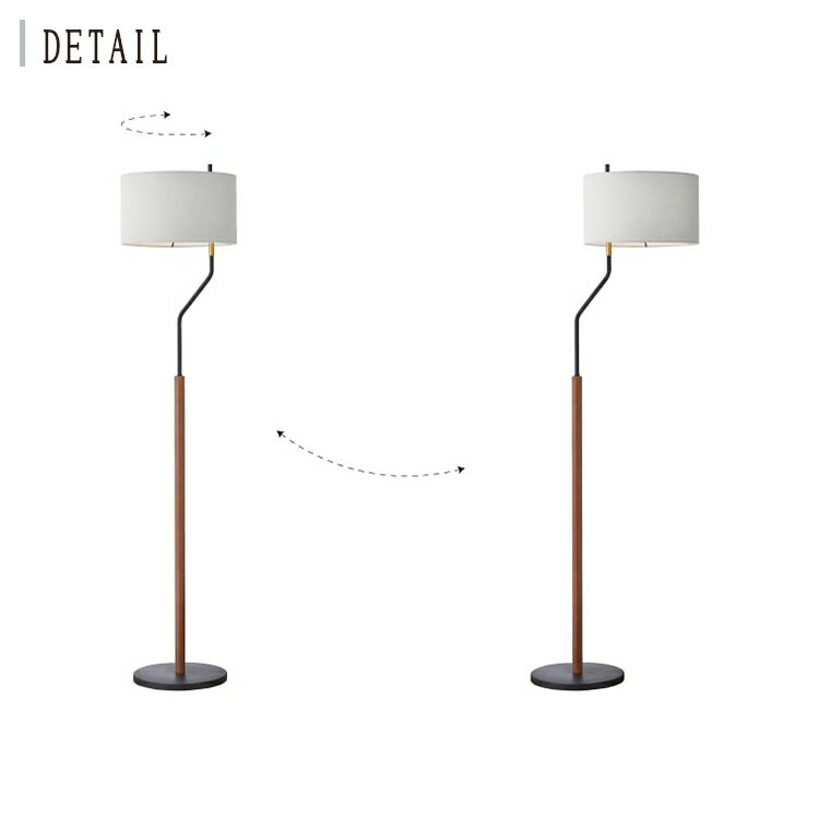 �ڥ�ӥ塼�ǥץ쥼��ȡ�INTERFORM ���󥿡��ե���� Felitto �ե���å� �ե����饤�� LT-3911 LT-3912 LT-3913 �μ� �¼� ����ץ� ���� �� �¥���� ������� ������� ������ɥ饤�� �եåȥ����å� �̲� led ���֤���ӥ� �٥åɥ롼�� ���