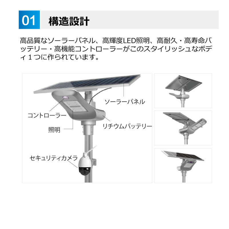 高輝度 20W 3600-4000lm LED ソーラー LED 街路灯 照明 人感センサー 防犯カメラ付き