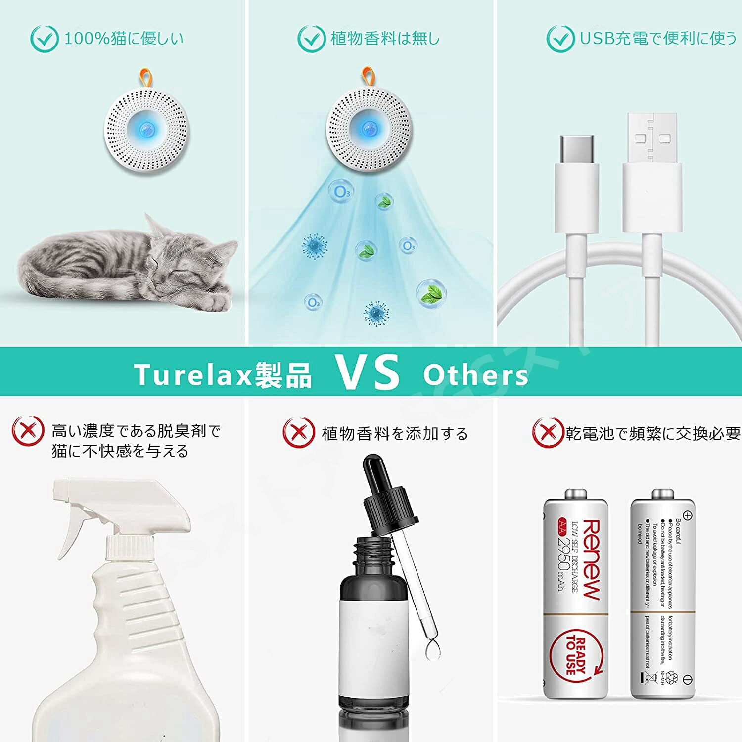 �ڥå��ѥ�����ȯ���� �ȥ����ѥ�����æ���� �ý��� ���������� ���� USB���� �ե��륿�������� �ⴶ���ֳ������󥵡���¢(��)