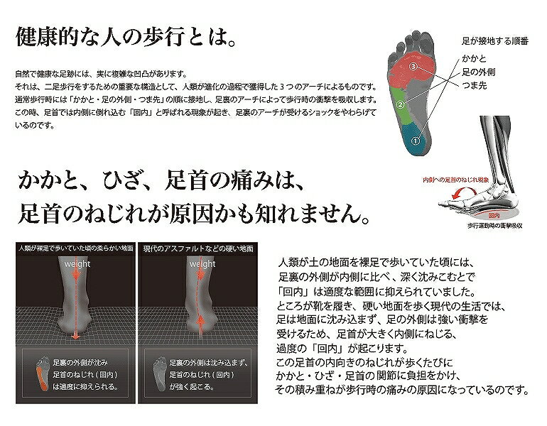 3D COMFORT スリッパ デニム ボーダー 脚革命 3次元形状 歩行スタイルにこだわり 3Dコンフォート 足にぴったりfit おしゃれ ルームシューズ 健康スリッパ 健康サンダル オールシーズン 快適 脚全体を包み込むホールド設計 (ok-3dc9900)【あす楽対応】