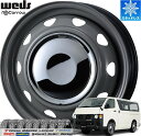 限定激安スタッドレス(ネオキャロ/ウェッズ)15インチ【195/80R15スタッドレスセット】200系ハイエースに最適〈タイヤメーカー選べます〉(2)