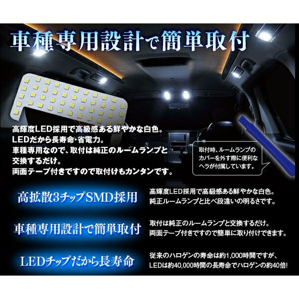 LEDルームランプ　車種専用　ZRR80系　ノア＆ヴォクシー