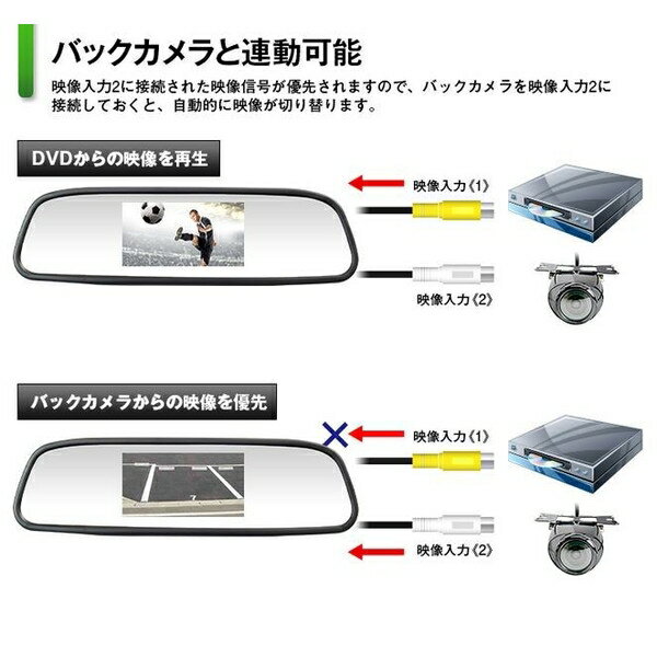 MAXWIN�ʥޥå���������ˡ�4.3������롼��ߥ顼��˥�����MR435�������վ�