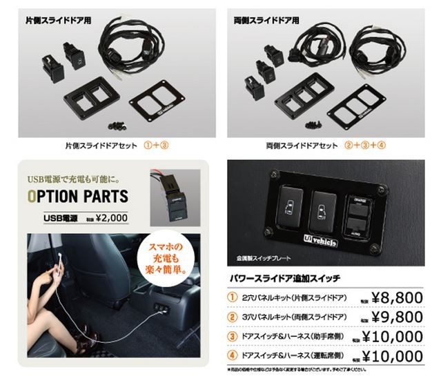 訳ありセール格安 ユーアイビークル ui vehicle パワースライドドア追加スイッチ ドアスイッチ ハーネス 0系ハイエース4型専用 数量限定 特売 Www Nationalmuseum Gov Ph 訳ありセール格安 ユーアイビークル ui vehicle パワースライドドア追加スイッチ ドアスイッチ ハーネス 0系ハイエース4型専用 数量限定 特売 Www Nationalmuseum Gov Ph