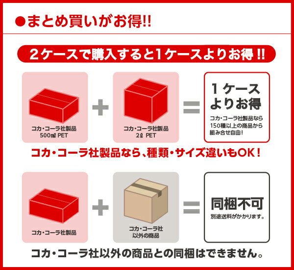 【クーポン配布中（7/31まで)】コカ・コーラ 160ml缶【30本×3ケース】