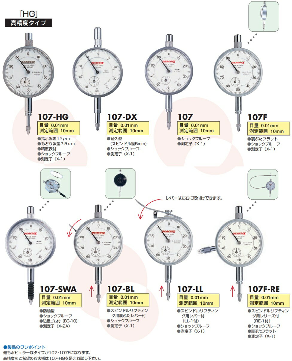 107-HG 107-DX 107 107F 107-SWA 107-BL 107-LL 107F-RE 107F-T 107-E 17 107W 57-SWA 57 57F 57B 尾崎製作所　ピーコック　標準型ダイヤルゲージ　0.01mm