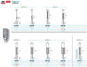 ナカニシ 超硬カッター 円筒(シングルカット) 軸径3mm グラインダ 24151 24153 24154 24155 21315 24161 21294 24...