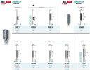 ナカニシ 超硬カッター 円筒(ダブルカット) 軸径3mm グラインダ 24211 21211 24212 24213 24210 24214 21212 242...